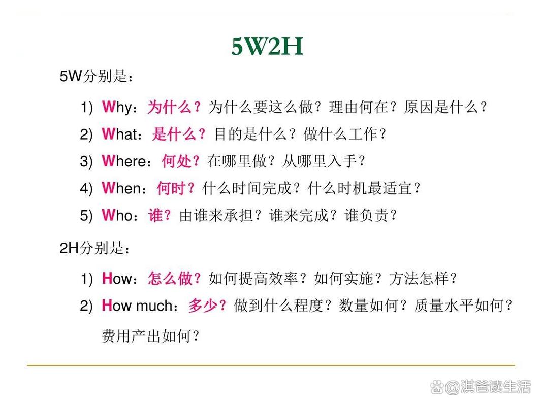 以5w2h为指引:提升工厂运营效率和创新能力